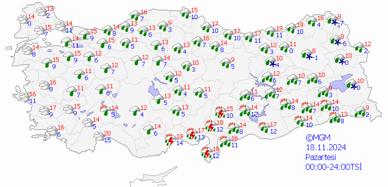 Son dakika hava durumu tahminleri